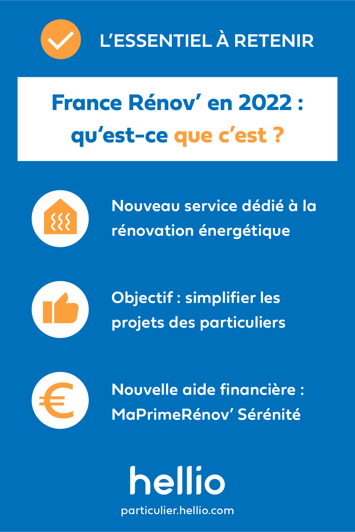 France Rénov' 2023 comprendre le service public de rénovation Hellio